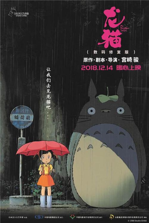 Universit?tPotsdam理工科文凭证书